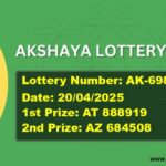 AKSHAYA LOTTERY RESULT | AK-698 | 20/04/2025