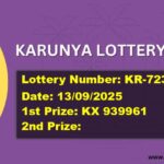 KARUNYA LOTTERY RESULT | KR-723 | 13/09/2025