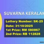 SUVARNA KERALAM LOTTERY RESULT | SK-25 | 31/10/2025