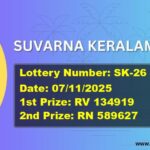 SUVARNA KERALAM LOTTERY RESULT | SK-26 | 07/11/2025
