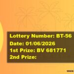 BHAGYATHARA LOTTERY RESULT | BT-56 | 01/06/2026
