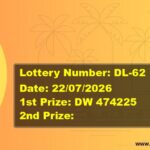 DHANALEKSHMI LOTTERY RESULT | DL-62 | 22/07/2026