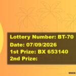 BHAGYATHARA LOTTERY RESULT | BT-70 | 07/09/2026